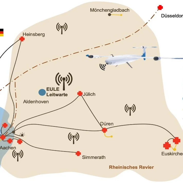 Darstellung des Rheinischen Reviers mit Standorten und Flugrouten von Drohnen im Rahmen eines medizinischen Transportnetzwerks.