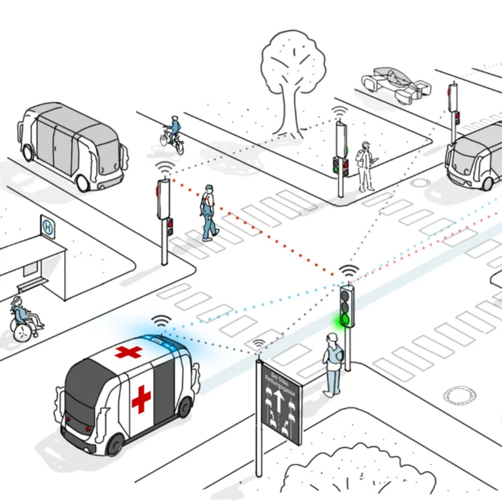 Isometrische Linienzeichnung einer Kreuzung mit Ampeln, Fußgängern, Radfahrern, Autos, einem Krankenwagen und einem Lieferroboter, die durch vernetzte Signale kommunizieren