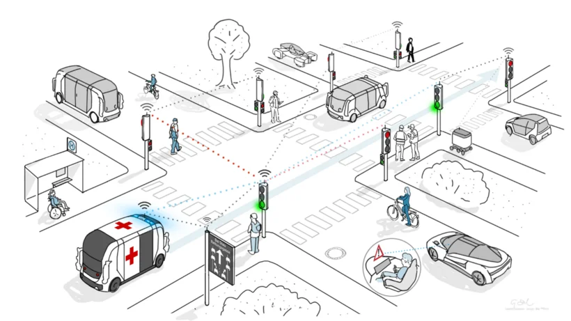 Isometrische Linienzeichnung einer Kreuzung mit Ampeln, Fußgängern, Radfahrern, Autos, einem Krankenwagen und einem Lieferroboter, die durch vernetzte Signale kommunizieren