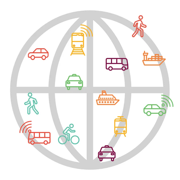 Farbiges Piktogramm einer stilisierten Weltkugel mit verschiedenen Verkehrsmitteln und Fußgängern, die rundherum verteilt sind.