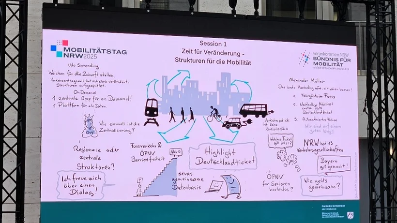 Präsentation auf einer großen Leinwand mit handschriftlichen Notizen und Piktogrammen zu Mobilitätsthemen, darunter Bus, Bahn, Fußgänger und Stadt-Silhouette, präsentiert auf dem Mobilitätstag NRW 2025 in Düsseldorf.