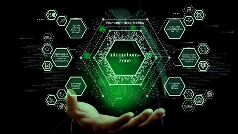 Handfläche unter einer grünen, hexagonalen digitalen Grafik mit dem Text Integrationszone und weiteren Begriffen zu Mobilität und Datenquellen.