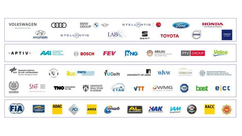 ammlung von Logos der Partnerinstitutionen des Hi-Drive-Projekts, darunter Automobilhersteller, Technologieunternehmen, Universitäten und Forschungsinstitute.