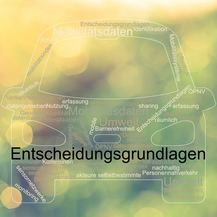 Wortwolke in Form eines Autos mit grün-gelbem Bokeh-Hintergrund. Größte und zentrale Begriffe sind 'Entscheidungsgrundlagen', 'Mobilitätsdaten' und 'Umwelt'. Weitere Begriffe, angeordnet entlang der Autosilhouette, sind unter anderem 'Mobilitätsindex', 'digitale', 'Verkehrsunternehmen', 'datengetrieben', 'Nutzung', 'Geodaten', 'Identifikation', 'Barrierefreiheit', 'ÖPNV', 'sharing', 'erfassung', 'räumlich', 'Kommunen', 'sensorgestützt', 'monitoring', 'sensornetzwerke', 'Personennahverkehr', 'nachhaltig', 'Infrastruktur', 'akteure', 'selbstbestimmte', 'vernetzt', 'Defizite', 'mobilitätssektor', 'öffentlich' und 'Mobilitätssysteme'. Die Wortwolke visualisiert zentrale Themen rund um datenbasierte Mobilität.