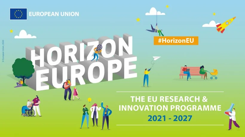 Bunte Illustration zum EU-Forschungsprogramm „Horizon Europe“ mit großen 3D-Buchstaben, Figuren aus Wissenschaft, Alltag und Technik sowie dem Hinweis auf die Förderperiode 2021–2027.